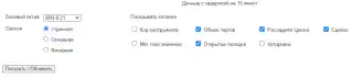 Критерии на доске опционов