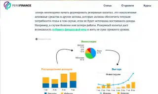 Уникальная система Уникальная система