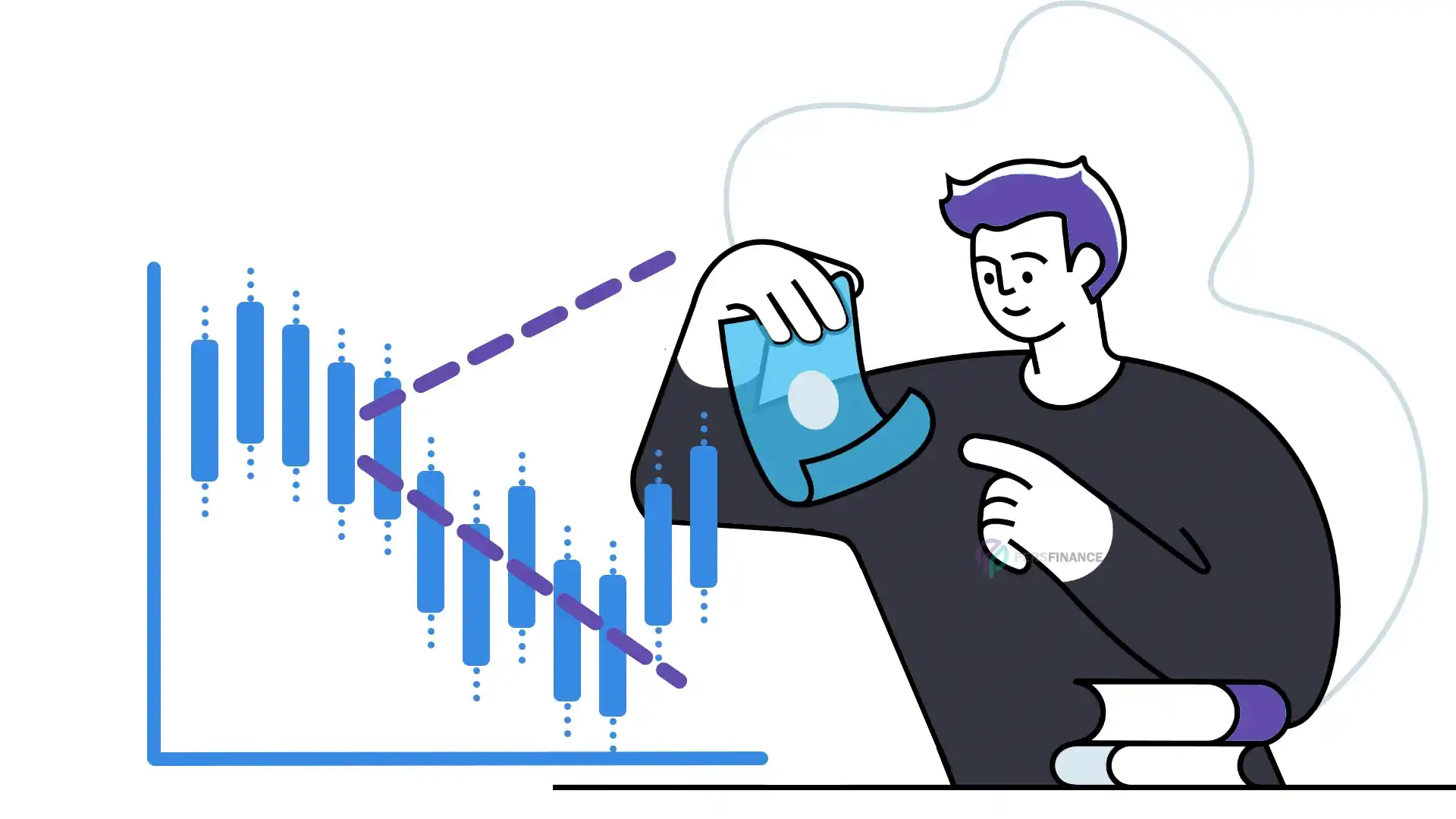 Бинарные опционы: что такое и как работают