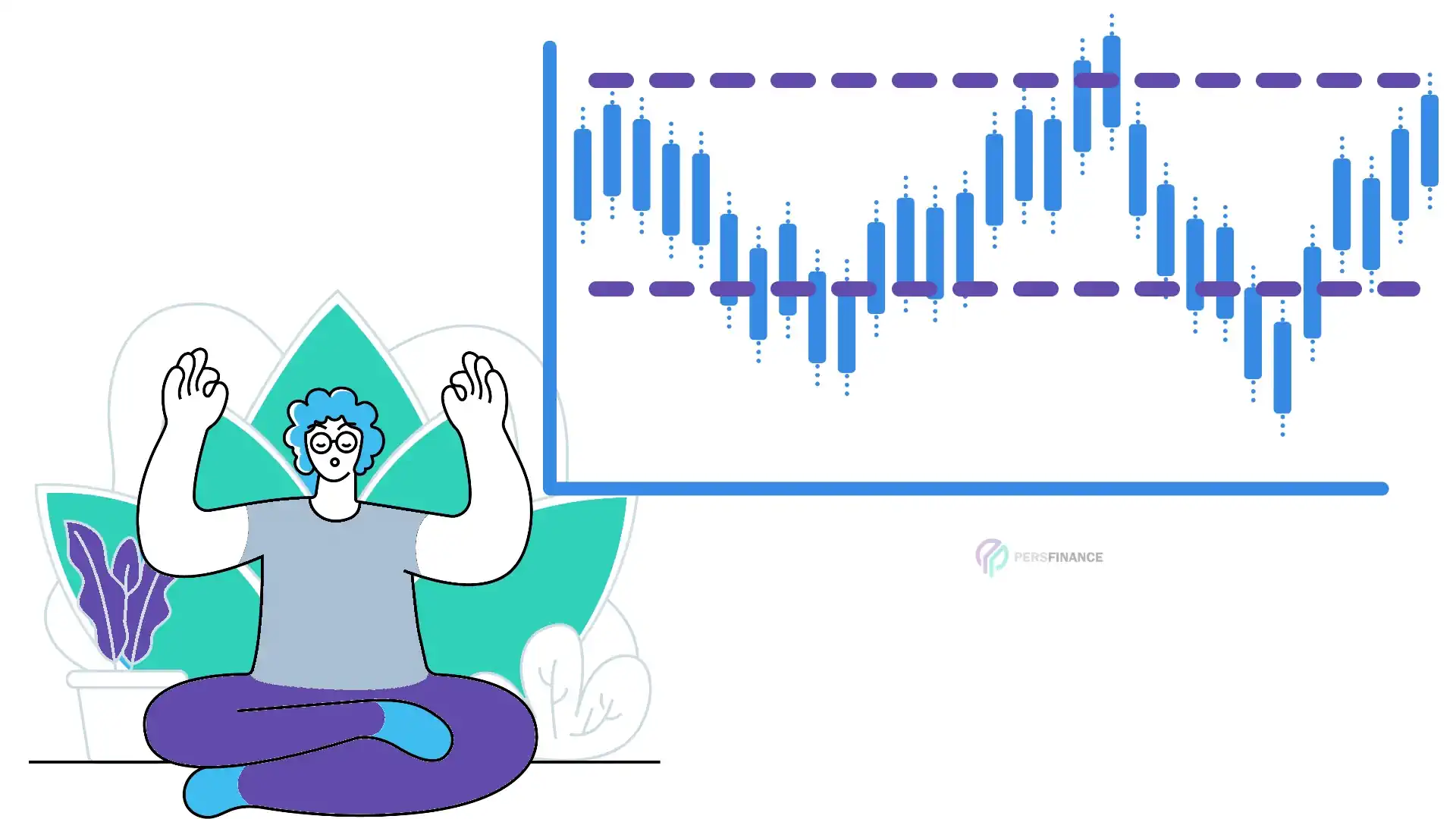 Выставление Stop Loss и Take Profit: что это и какие стратегии выбирать?
