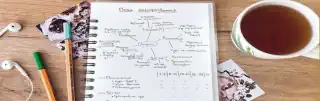 Персональный отчет (горизонтально) Персональный отчет (горизонтально)
