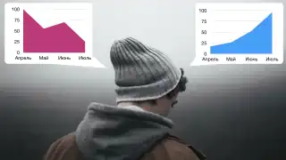 Как ожидания влияют на цену акций